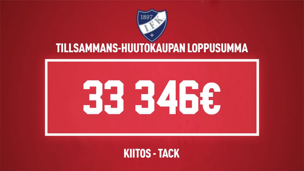 Kiitos – tack!