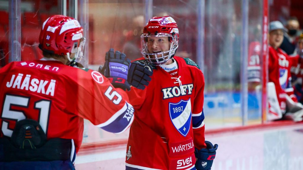 HIFK:n sopimustilanne 20.5.2021